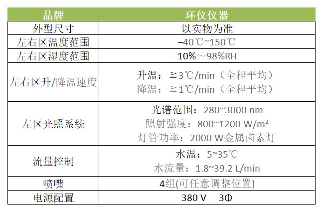 使用汽車(chē)大燈霧氣測試箱要做哪些準備(圖2)