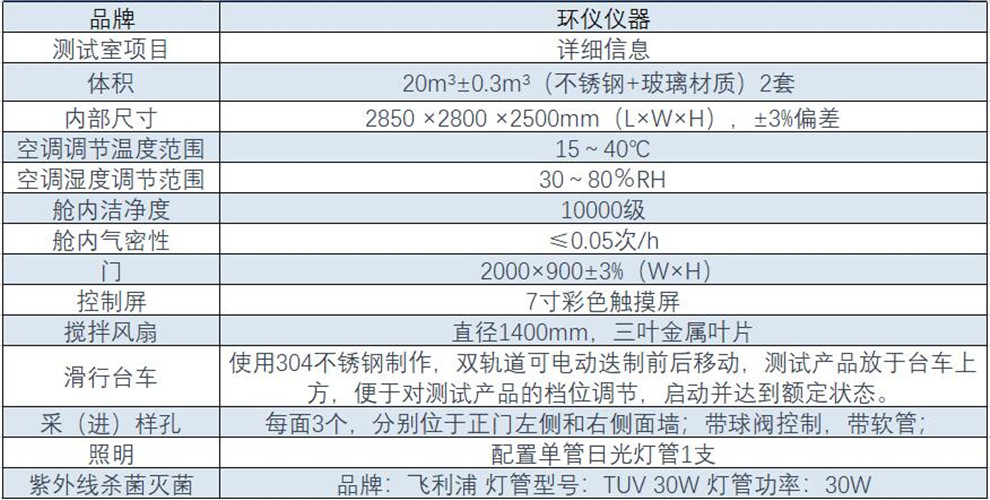 細菌消毒氣霧艙(圖1)