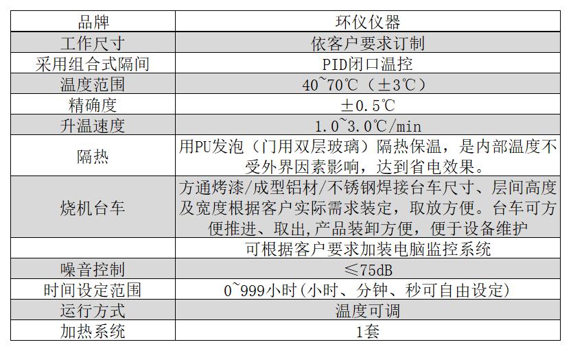步入式監控老化柜(圖2)