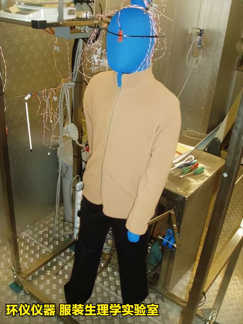 服裝生理學(xué)實(shí)驗室(圖1)