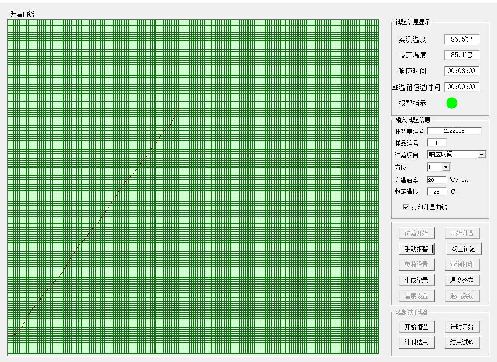 溫感報警器閉環式風道溫箱的響應時間試驗(圖3)