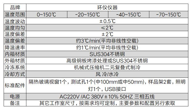 低空經濟飛行器高低溫試驗箱(圖2)